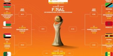 CHAN 2025